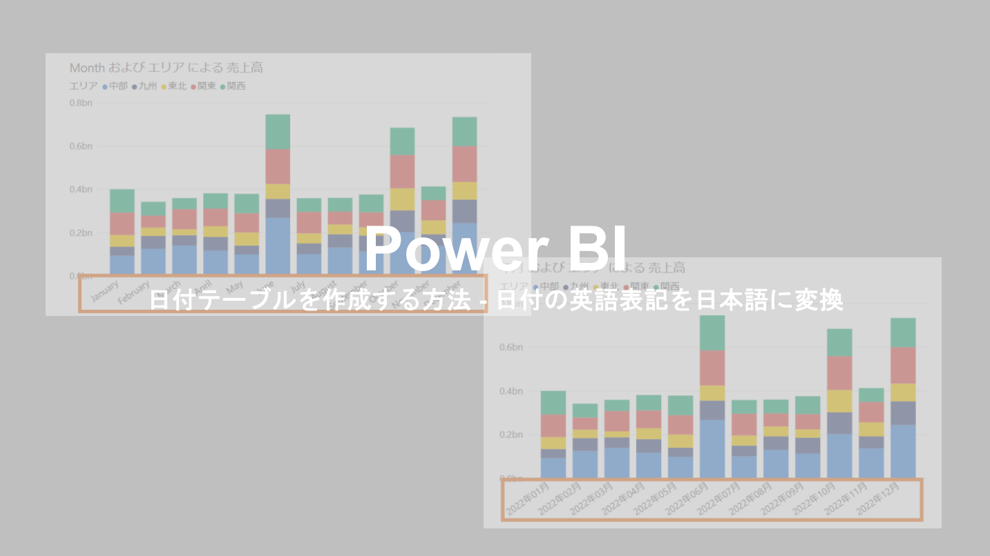 Power BI】日付テーブルを作成する方法 – 日付の英語表記を日本語に変換 | Mame office