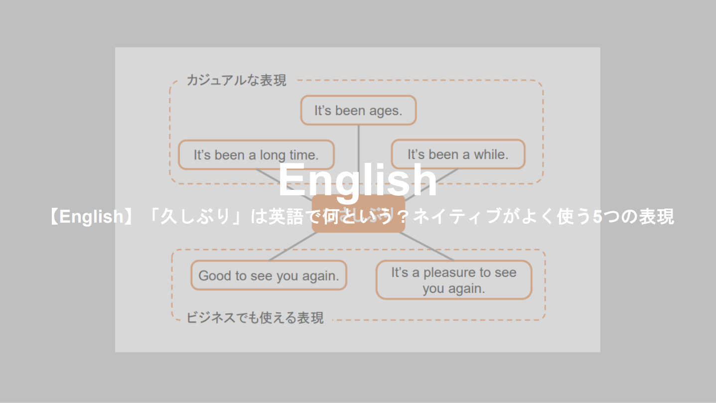 久しぶり に 英語