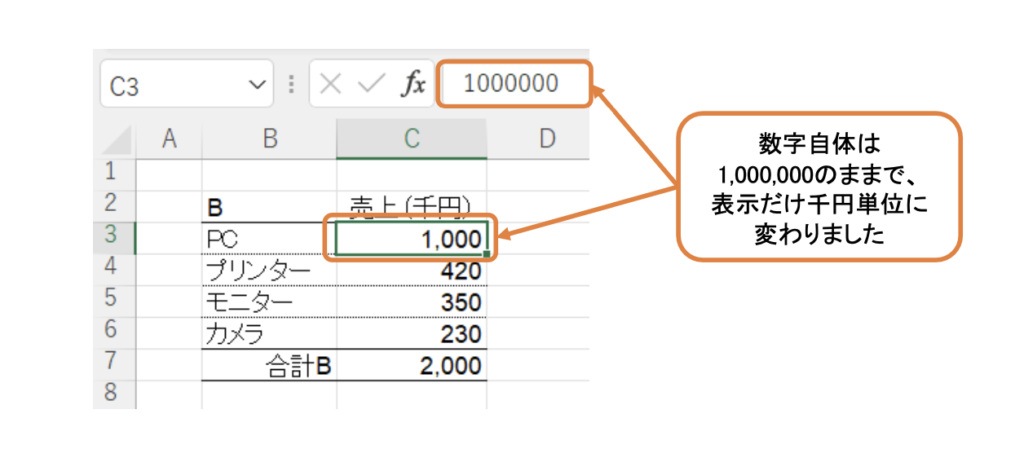 Excel_数字を円単位から千円単位に変換する方法